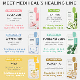 Mediheal Vita Essential Masque en Tissu, photo de la texture du masque