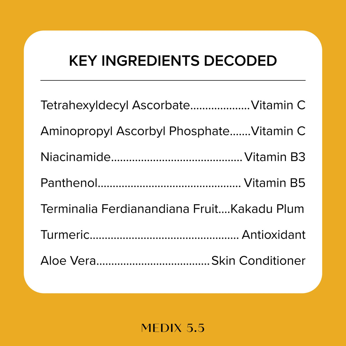 Medix 5.5 Gel Douche Exfoliant avec ingrédients naturels