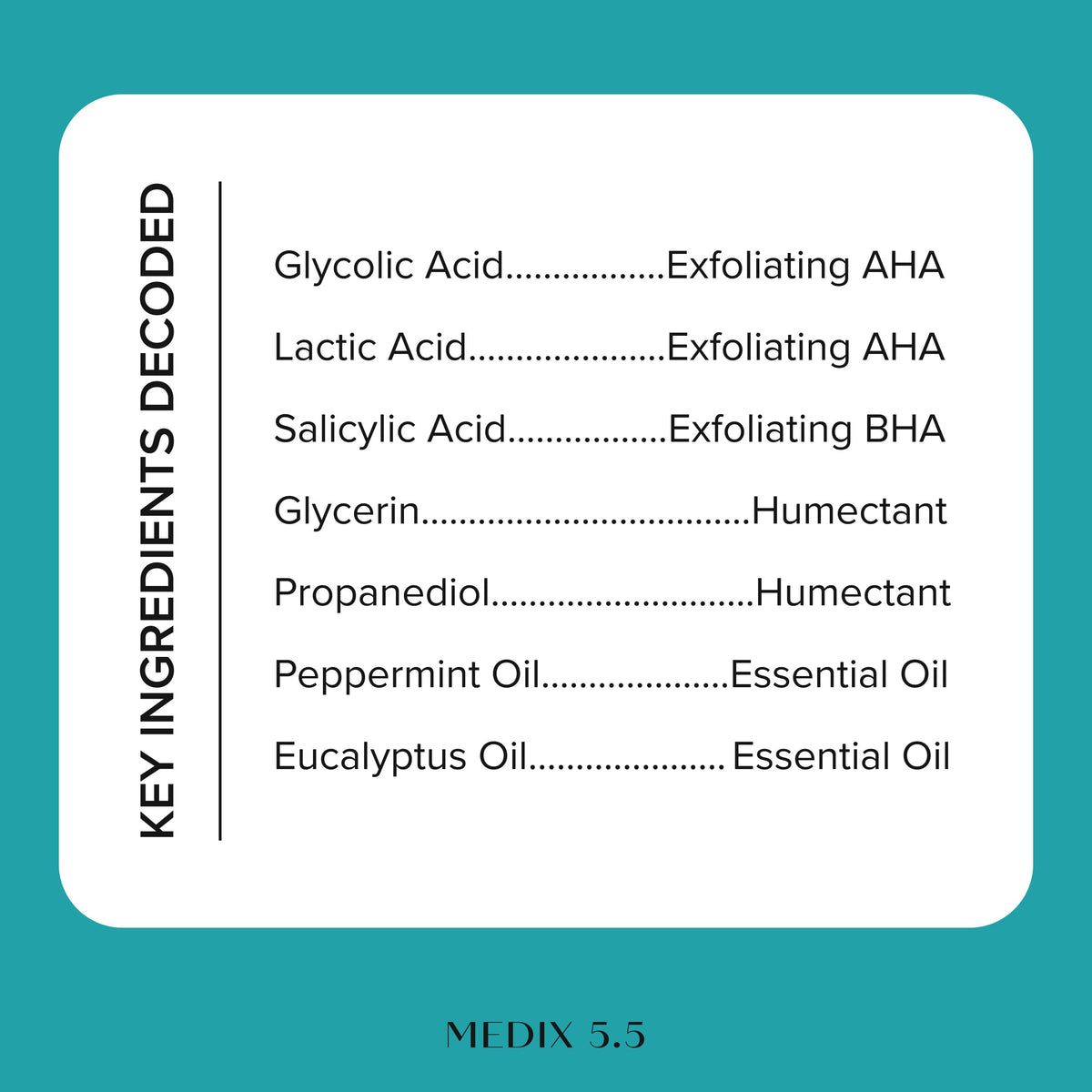 Medix 5.5 Gel Douche Exfoliant sur une éponge de bain