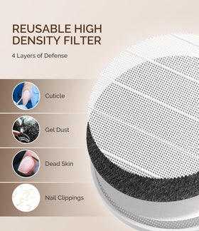 MelodySusie collecteur de poussière d'ongles HPro sur une table de manucure