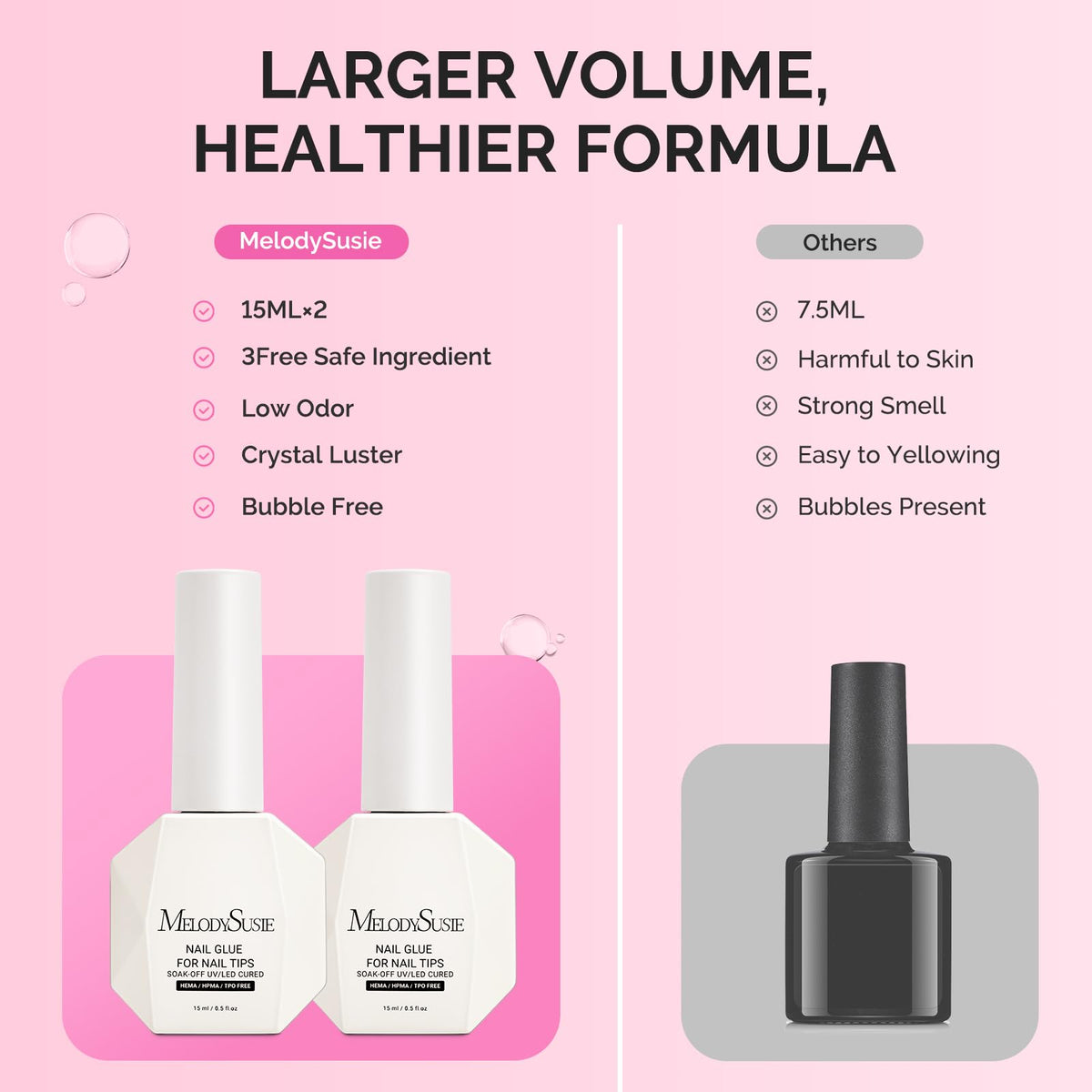 MelodySusie Gel Colle Ongles 5 en 1 en gros plan