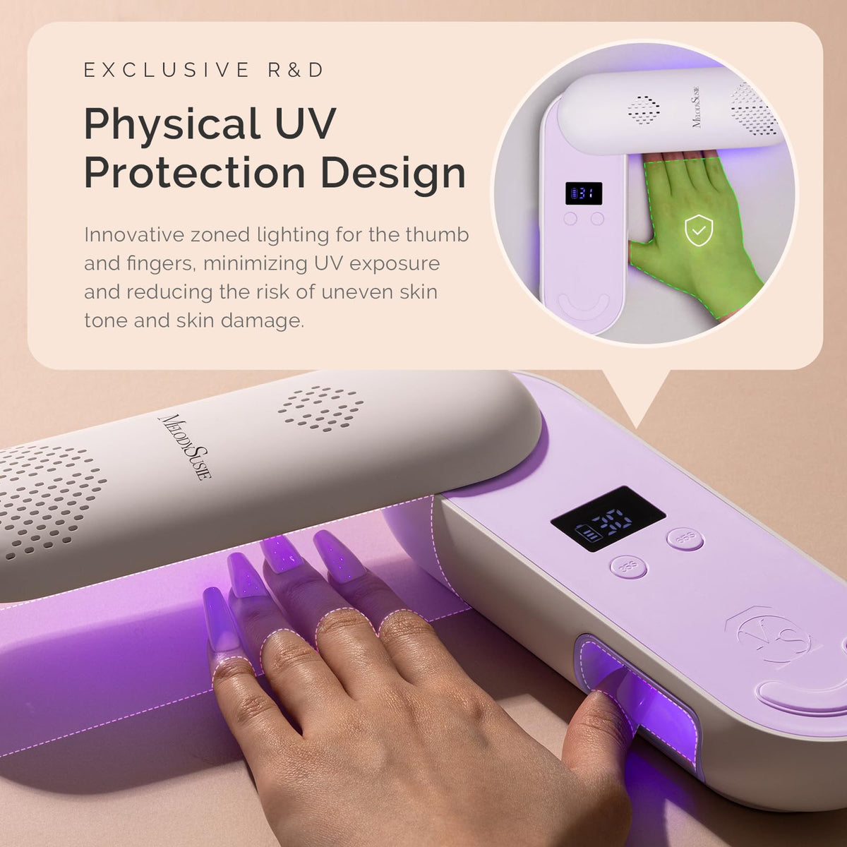 MelodySusie lampe à ongles UV P-PLUS20F avec panneau rotatif