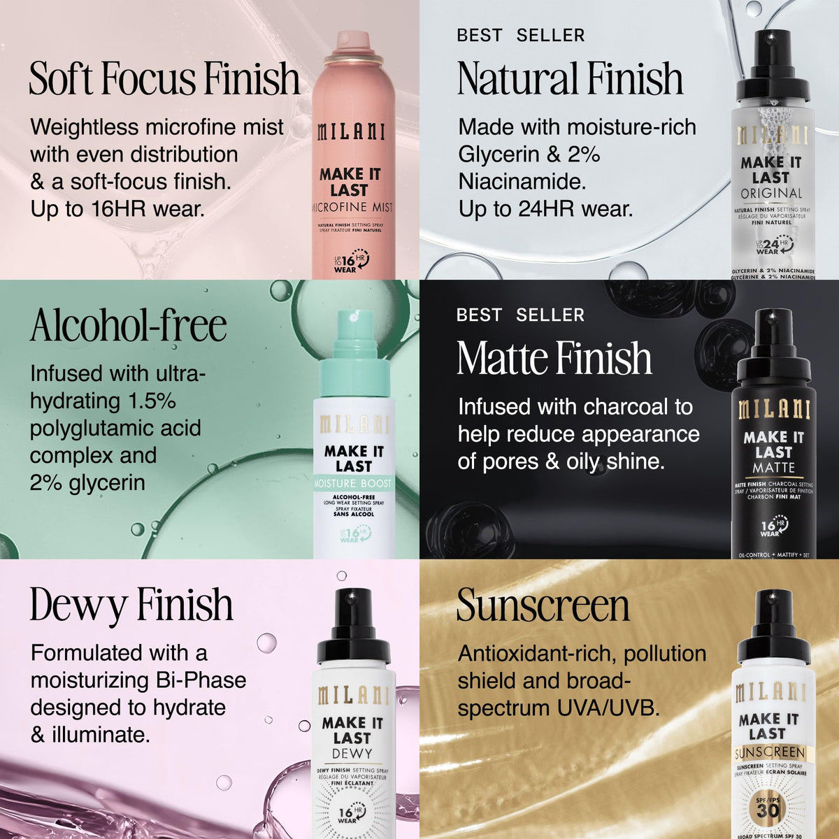 Milani Spray Fixateur Solaire SPF 30 sur un fond clair