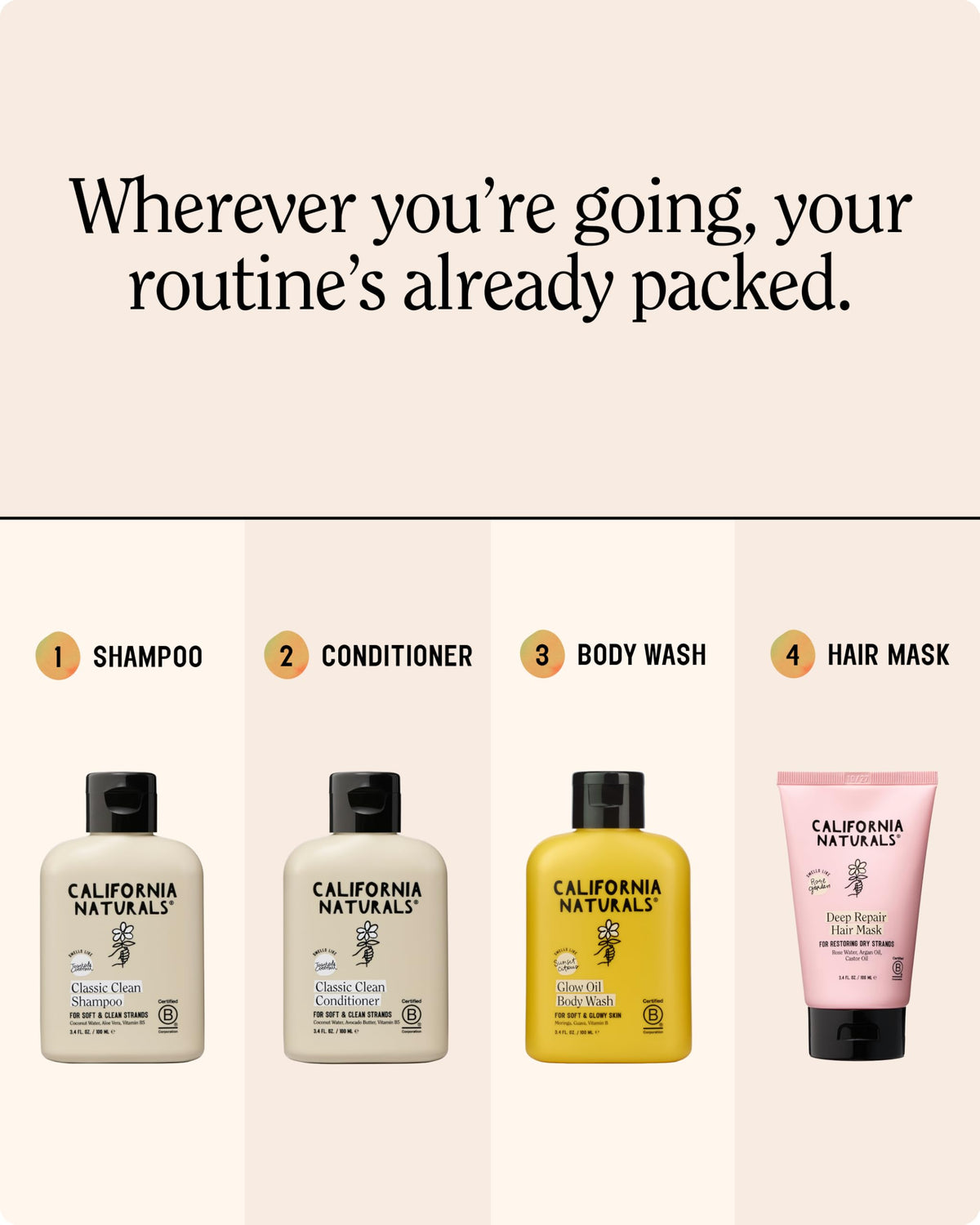Mini après-shampooing California Naturals 3,4 oz avec étiquette