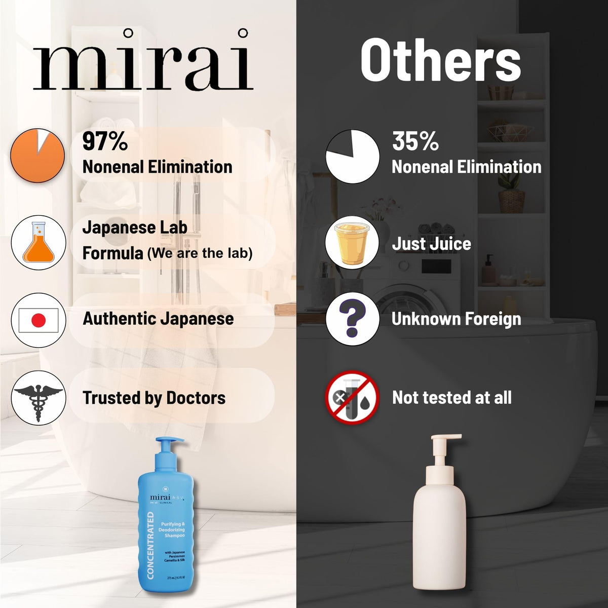 Mirai shampoo persimon 358g en utilisation sur cheveux