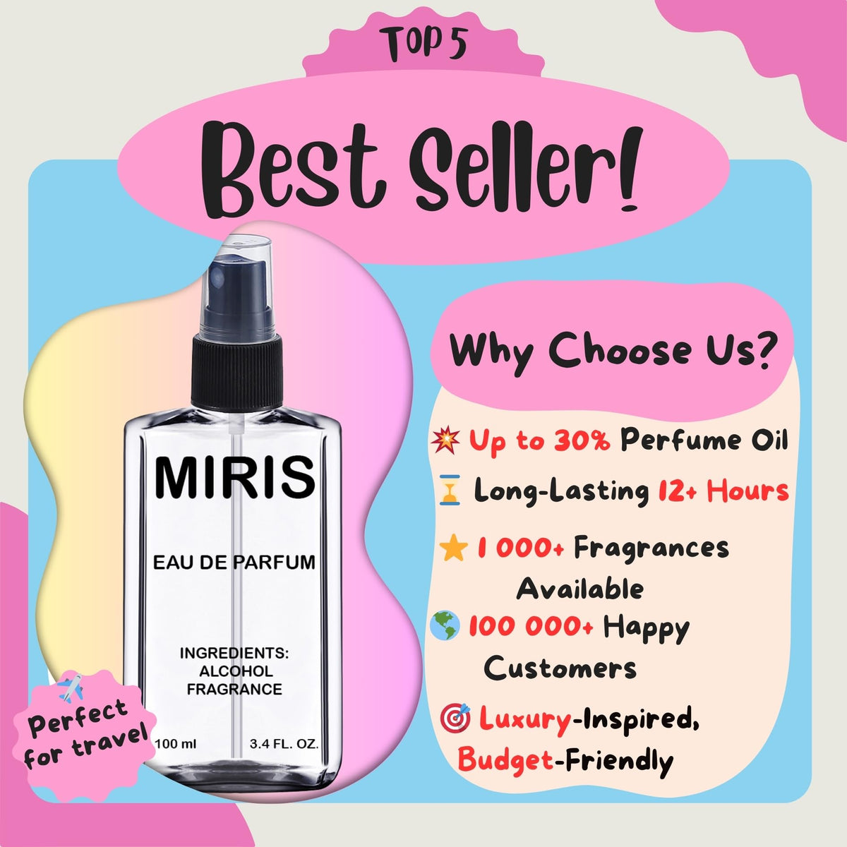 MIRIS Eau de Parfum avec pamplemousse et concombre