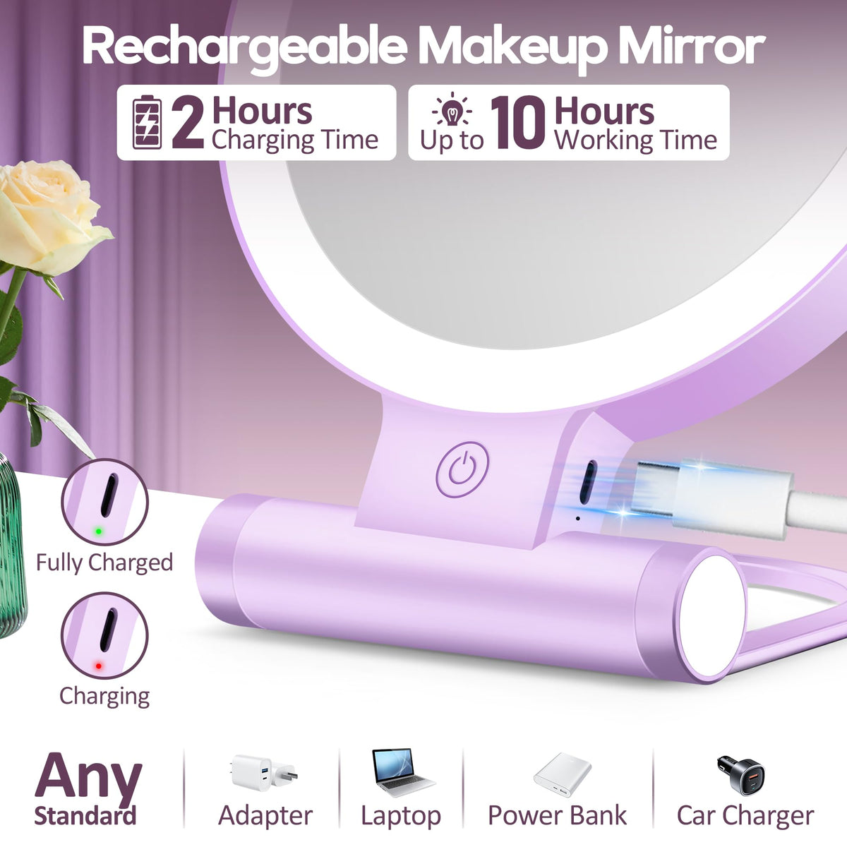 Miroir B Beauty Planet 30X avec pince intégrée