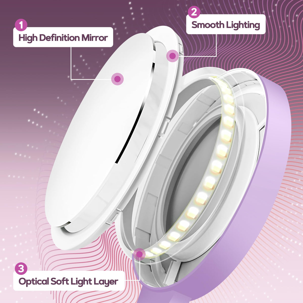 Miroir B Beauty Planet avec trois modes de lumière