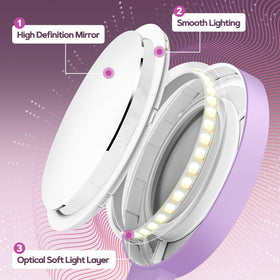 Miroir B Beauty Planet avec trois modes de lumière