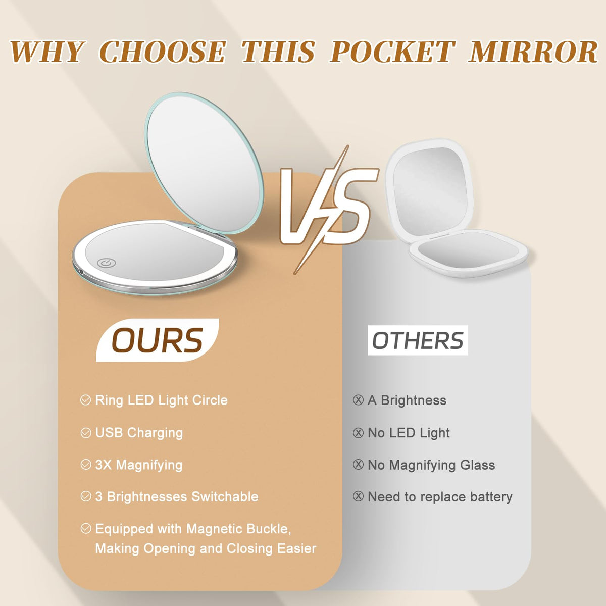 Miroir compact Kakuje avec câble USB pour charge