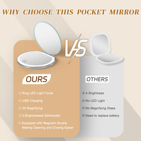 Miroir compact Kakuje avec câble USB pour charge