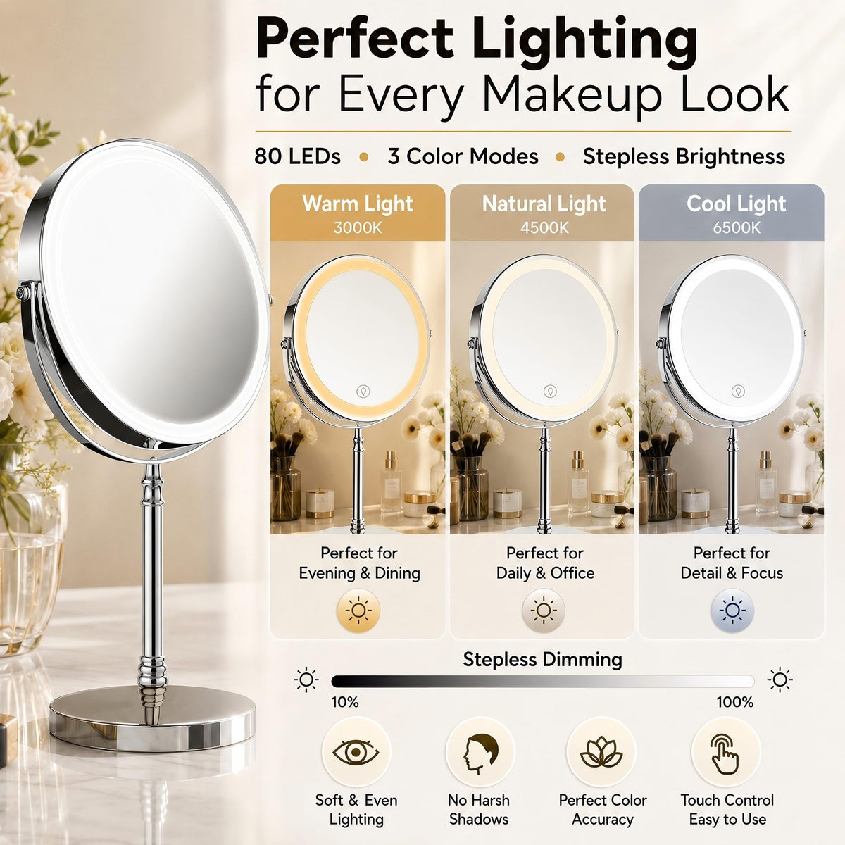 Miroir de maquillage DEIOVWXS avec vue latérale et angle rotatif