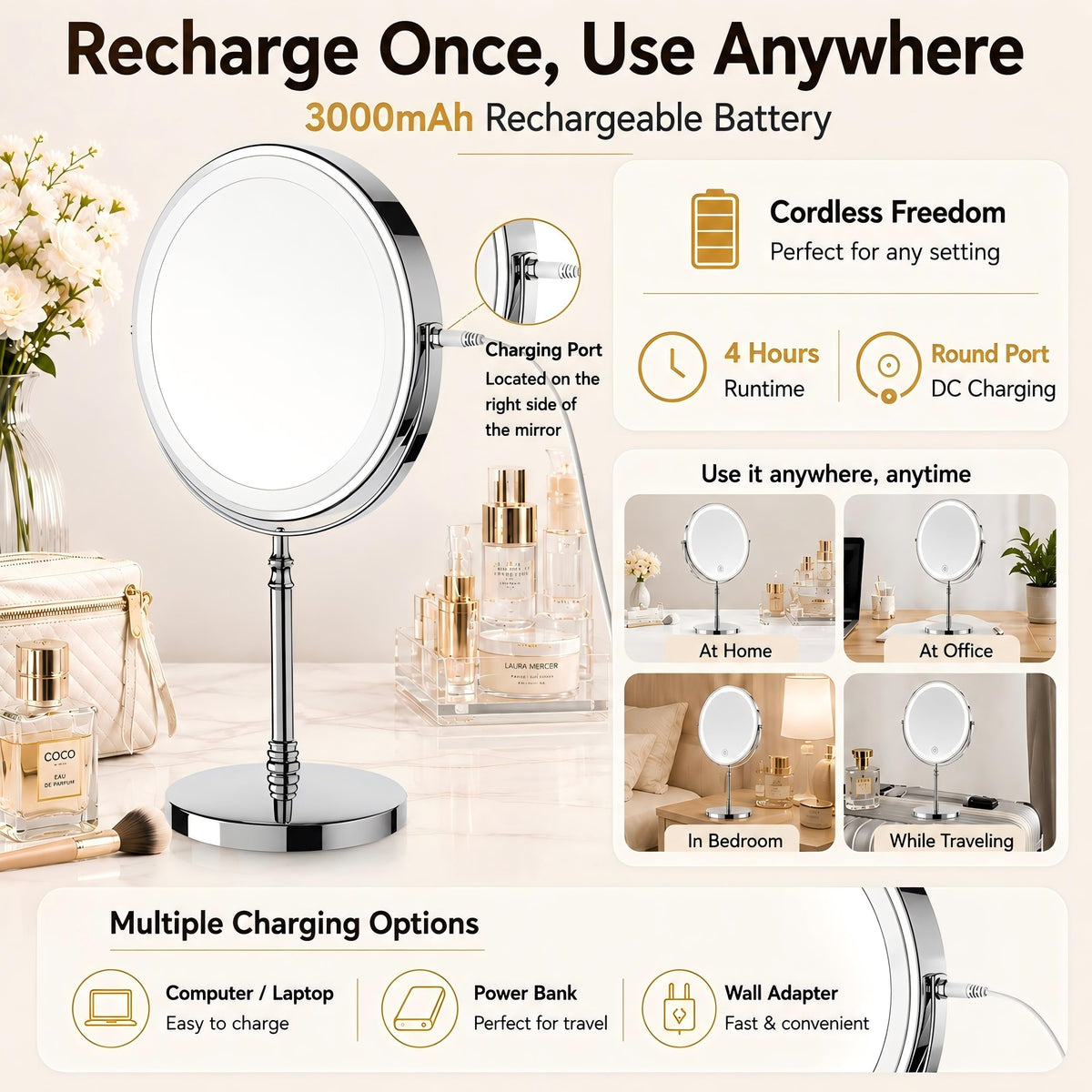 Miroir de maquillage DEIOVWXS en utilisation dans une salle de bain