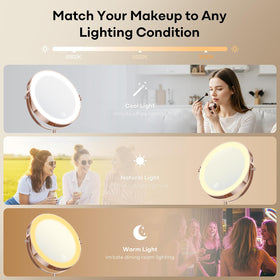 Miroir de maquillage Dienmern 1X/20X côté avec fonction de rotation à 360°