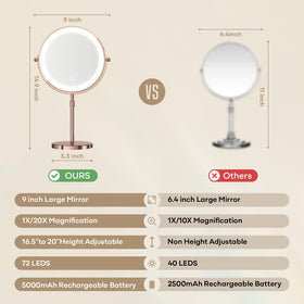 Miroir de maquillage Dienmern avec batterie rechargeable en charge