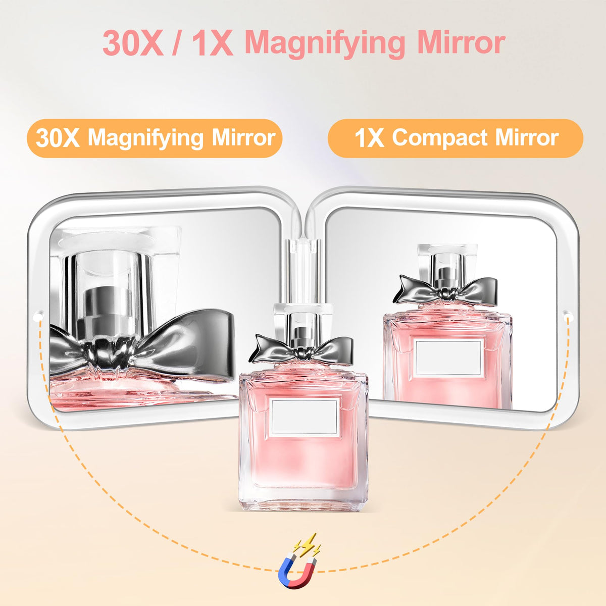 Miroir de poche MIYADIVA en situation d'utilisation, retouche maquillage
