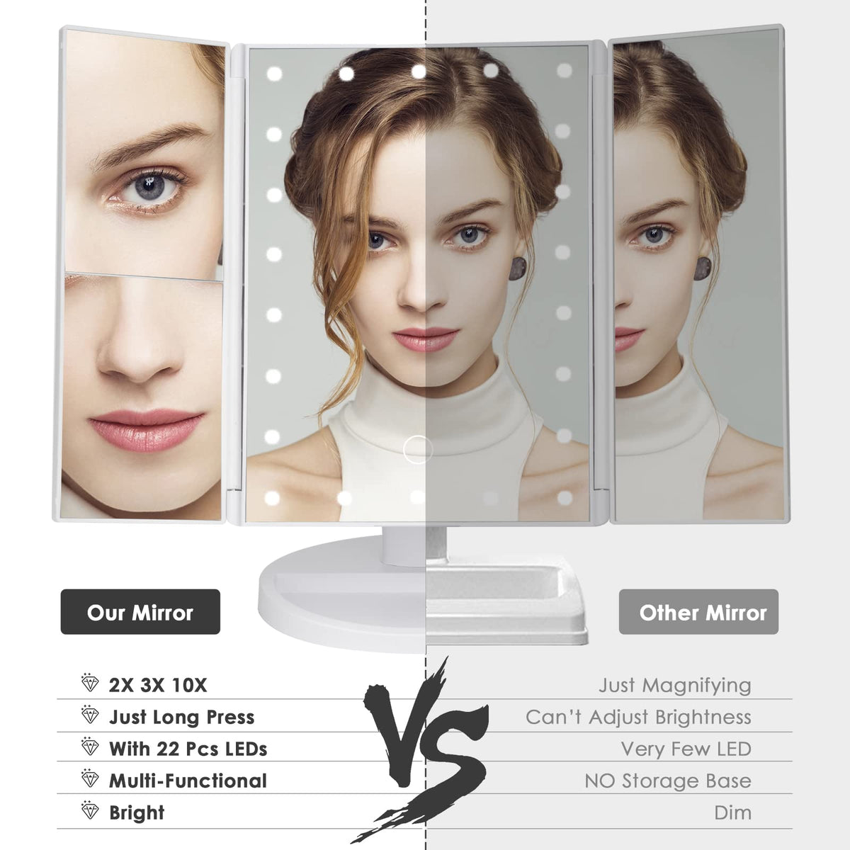 Miroir DenCert avec plusieurs angles de vue