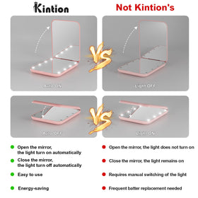 Miroir Kintion fermé, taille compacte