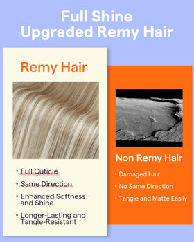 Mise en avant des clips sécurisés des extensions cheveux Full Shine