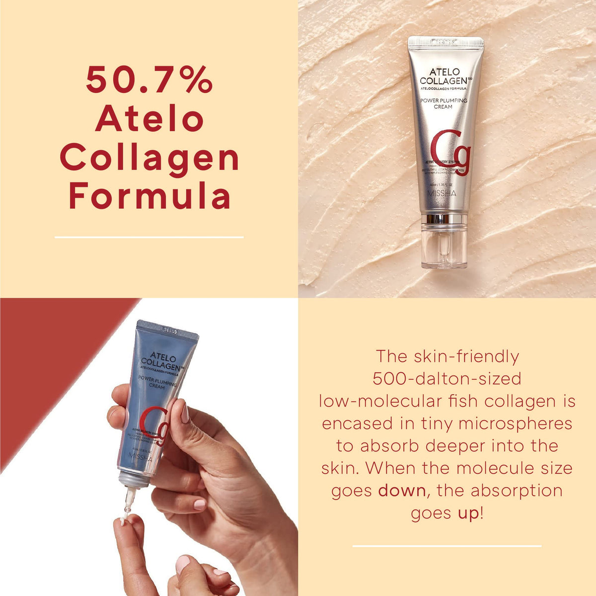 MISSHA Atelo Collagen 500 Crème Hydratante 59g - application sur la peau