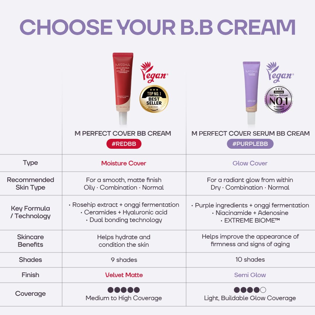 MISSHA M Perfect Cover Serum BB Cream No.45 Deep Mocha on a vanity