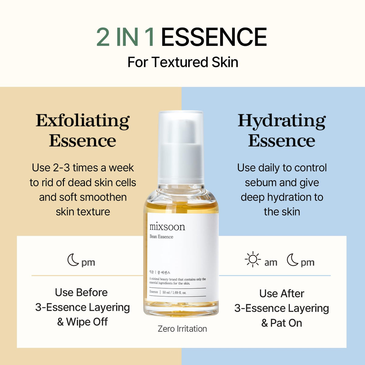 mixsoon Bean Essence Mini 20ml dans une trousse de voyage