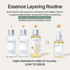 mixsoon Essence de Haricot avec une texture légère sur la peau