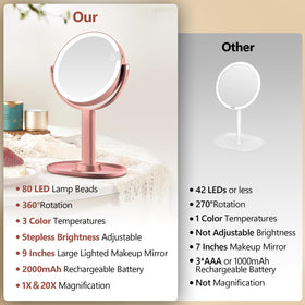 MIYADIVA miroir avec éclairage LED et fonction double face