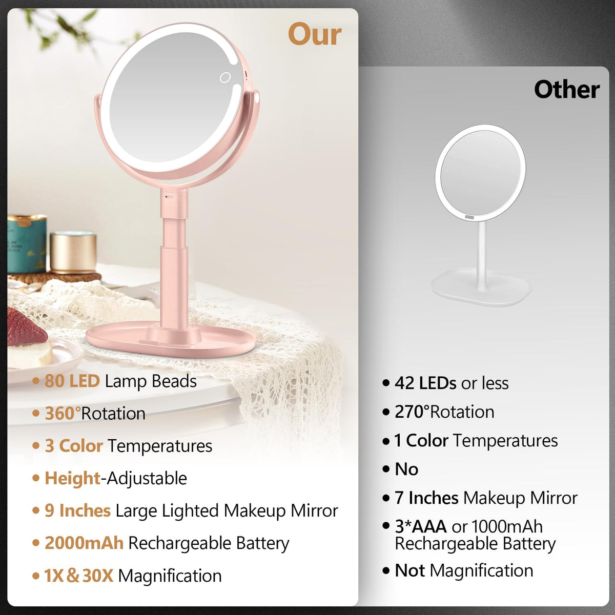 MIYADIVA miroir de maquillage avec fonction de rotation à 360 degrés