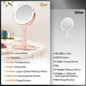MIYADIVA miroir de maquillage avec fonction de rotation à 360 degrés