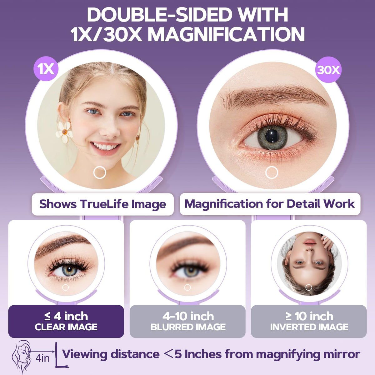 MIYADIVA miroir de maquillage éclairé violet vue arrière