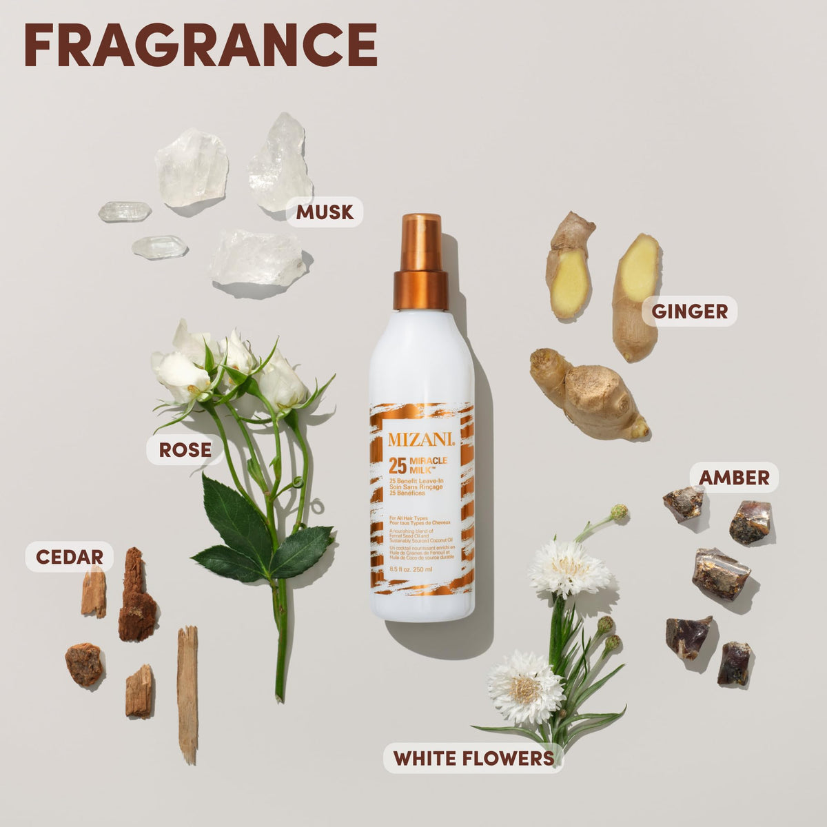 Mizani 25 Miracle Milk 280g ingrédients sur l'étiquette