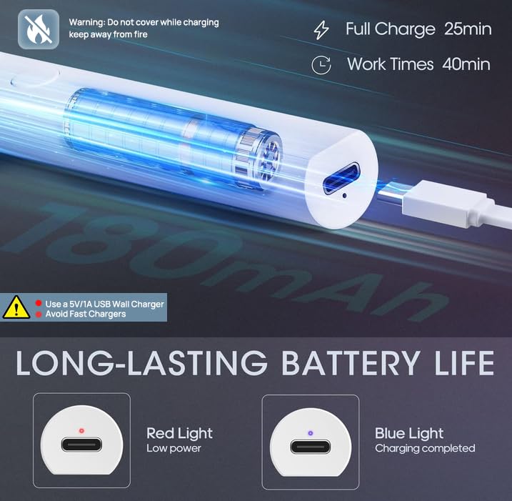 mlogiroa lampe UV portable avec câble de recharge Type-C