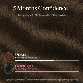 Modèle portant des extensions de cheveux GOO GOO clip-in 14 pouces