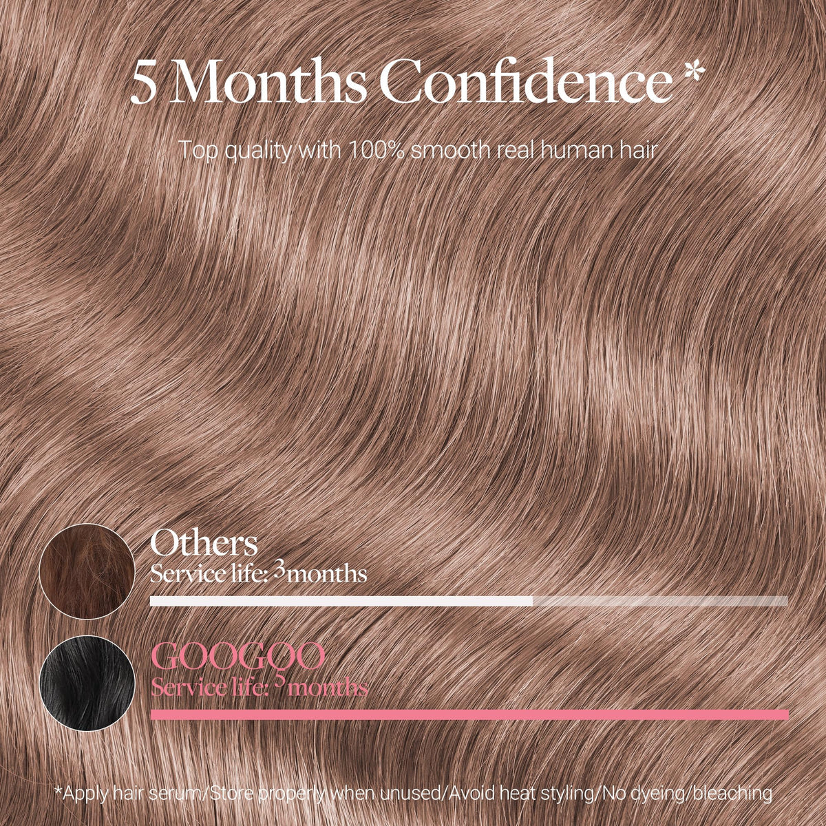 Modèle portant les extensions de cheveux GOO GOO