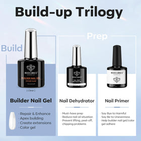 modelones Déshydratant Ongles 10ml - vue de côté
