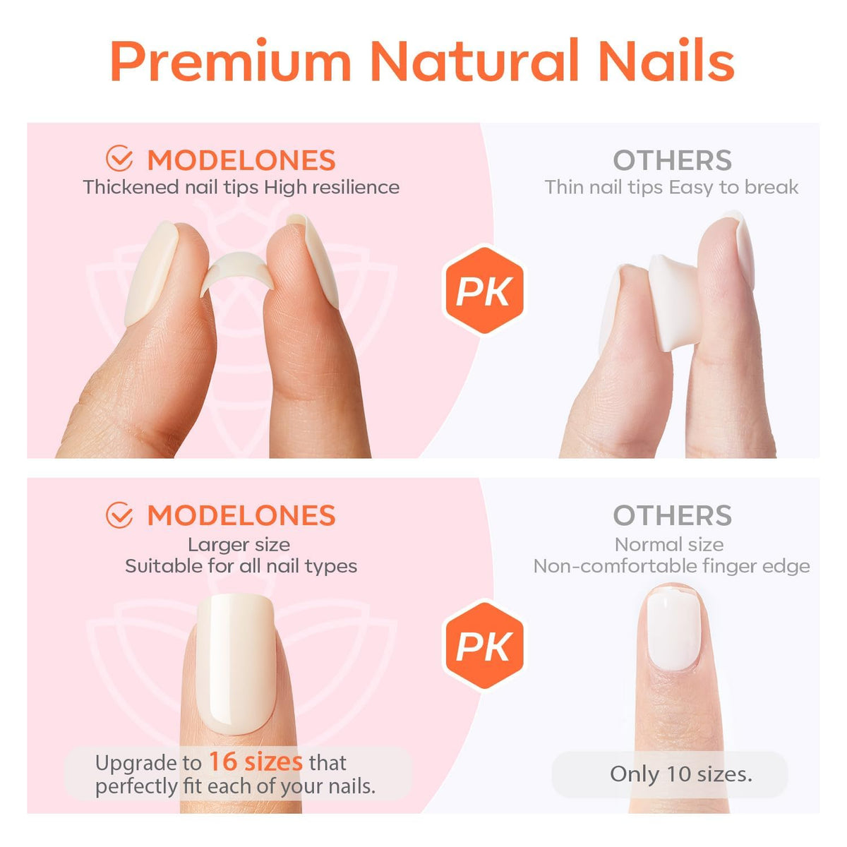 modelones kit de faux ongles press on roses sur fond blanc