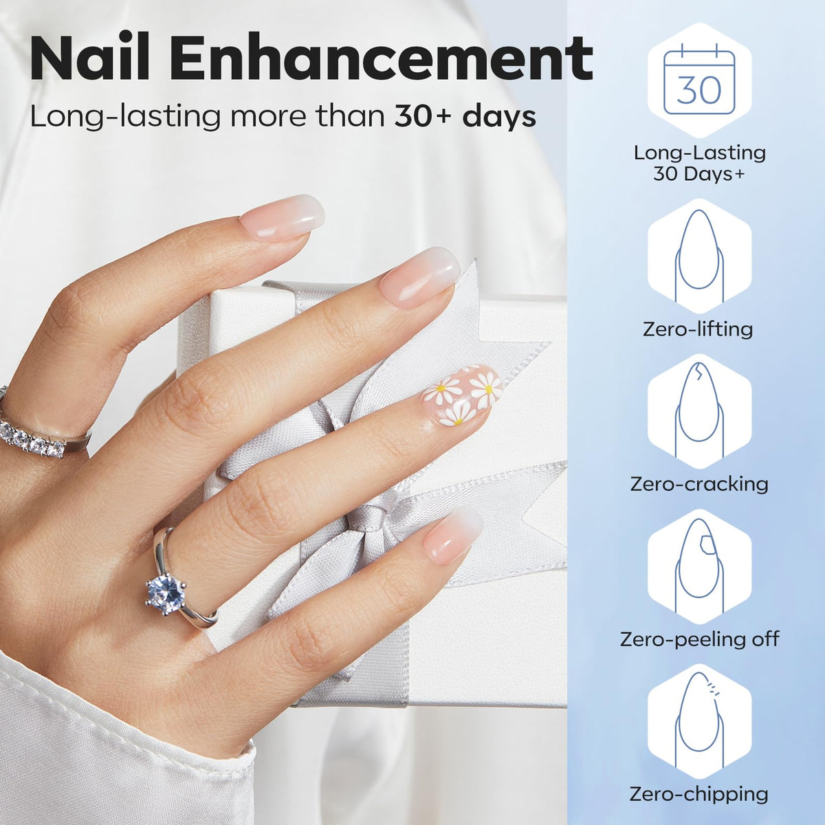 modelones Primer Ongles avec une brosse intégrée