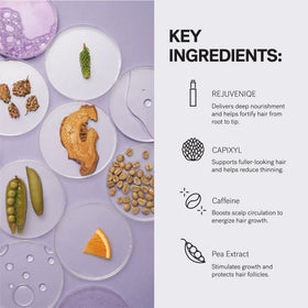 MONAT IR Clinical System kit with ingredients list