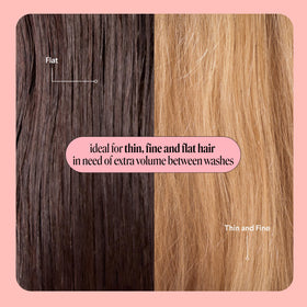 MONDAY HAIRCARE VOLUME Shampoo Sec 200 mL lifestyle