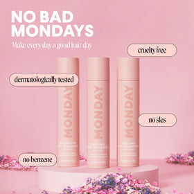 MONDAY HAIRCARE VOLUME Shampoo Sec 200 mL spray