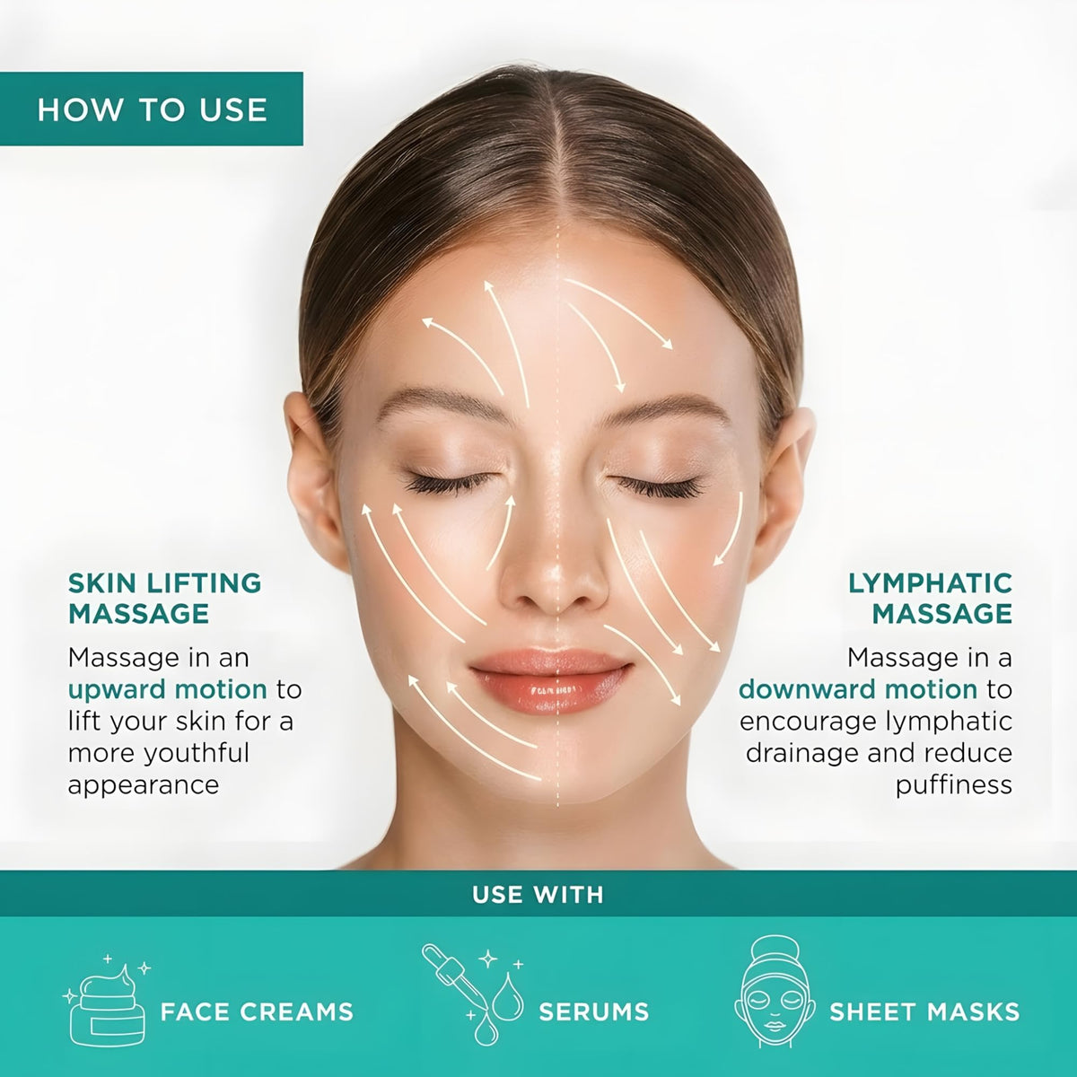 MonétBeauty Ice Globes pour Visage dans un réfrigérateur