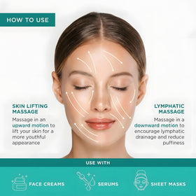 MonétBeauty Ice Globes pour Visage dans un réfrigérateur
