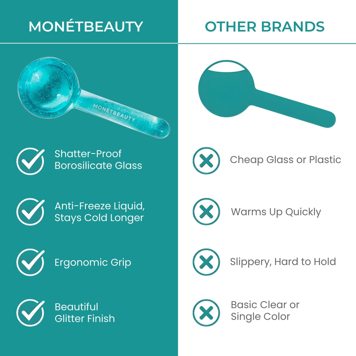 MonétBeauty Ice Globes pour Visage montrant le gel à l'intérieur