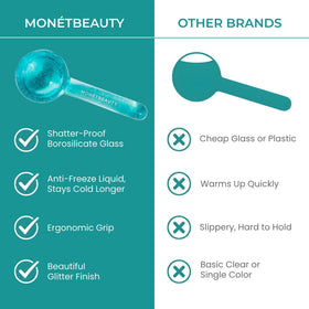 MonétBeauty Ice Globes pour Visage montrant le gel à l'intérieur