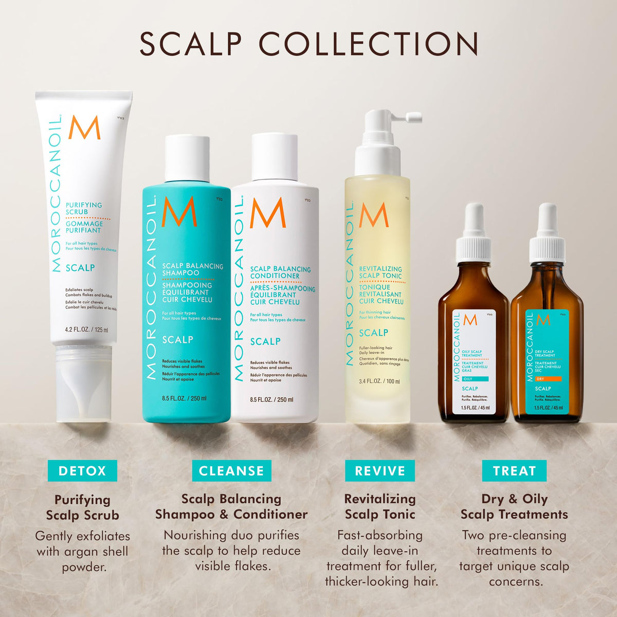 Moroccanoil Shampoo Équilibrant Cuir Chevelu 300g packaging
