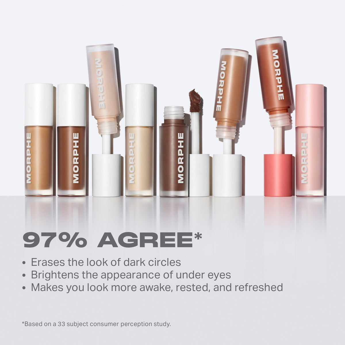 MORPHE Wakeup Artist Correcteur de Cerne 1W application sur la main