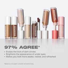 MORPHE Wakeup Artist Correcteur de Cerne 1W application sur la main