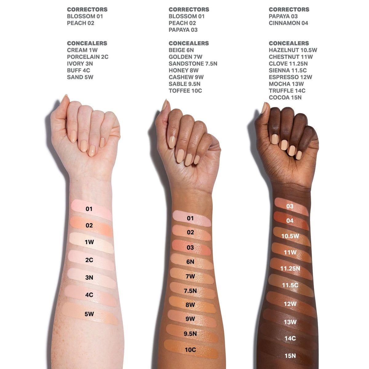 MORPHE Wakeup Artist Correcteur de Cerne 1W en gros plan