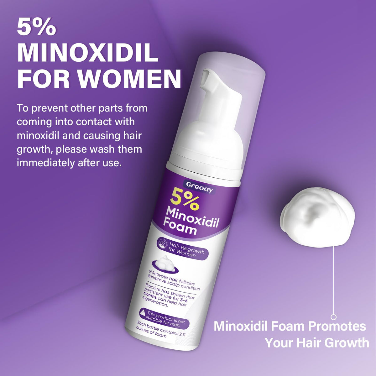 Mousse de Minoxidil 5% Greoay, bouteille avec étiquette